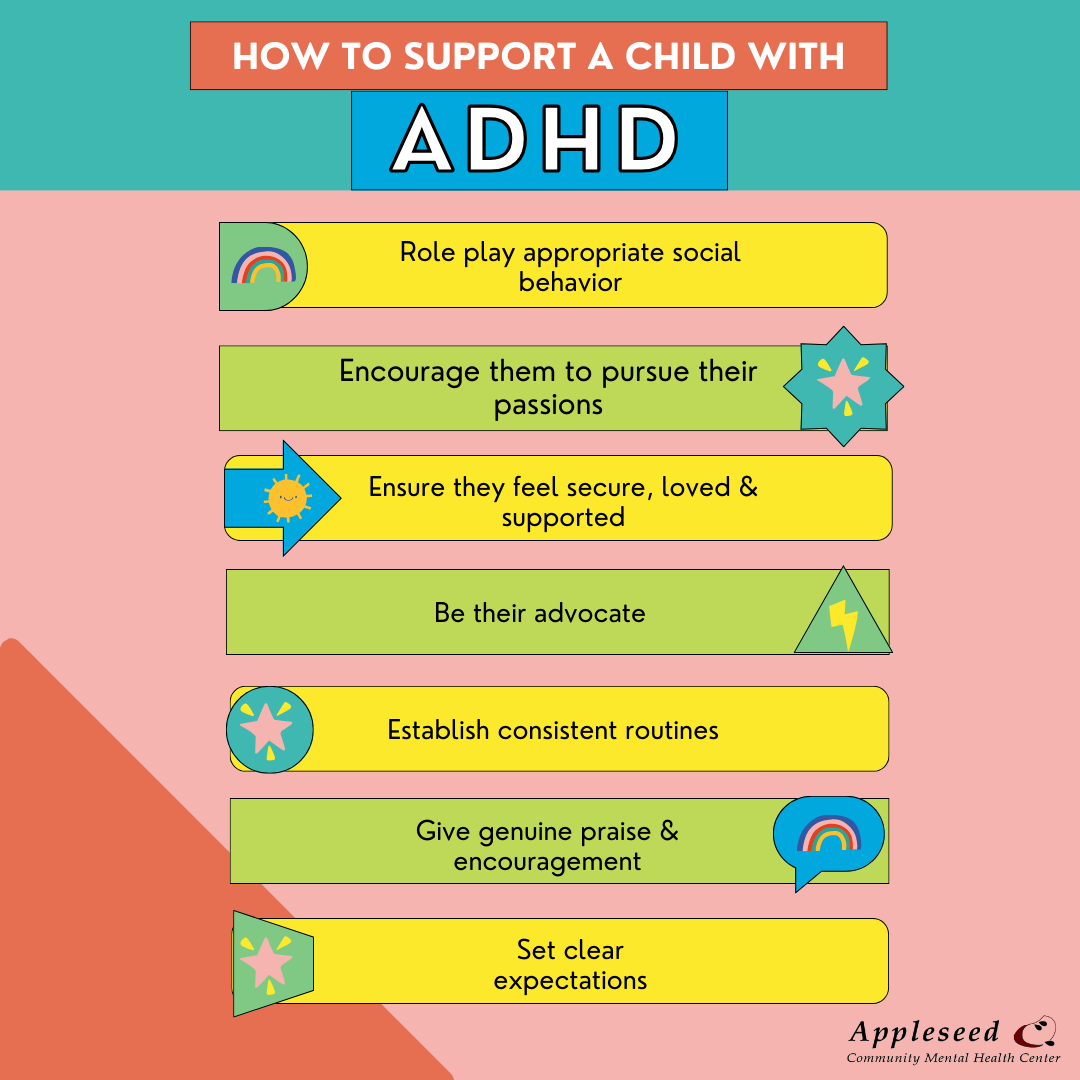 ADHD Appleseed Mental Health